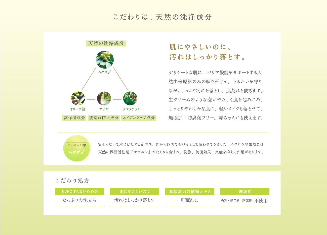 こだわりは、天然の洗浄成分
