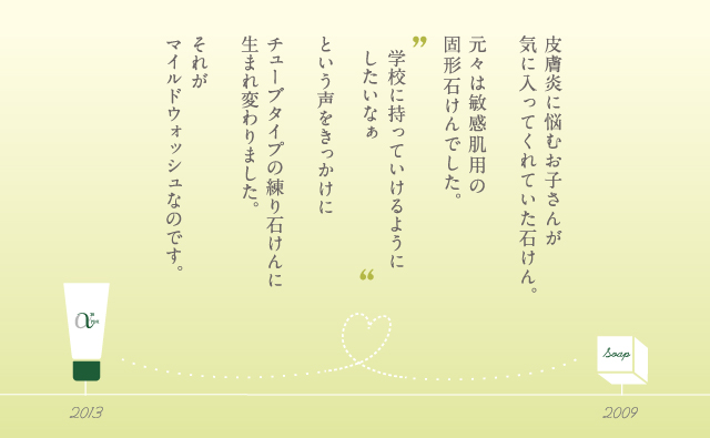 皮膚炎のお子さんに